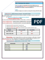 CH4 Traitement Des Salaires