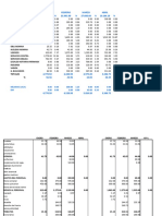 A-Gastos Distribuidos % Venta Mejorado