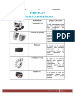 Partes de La A Tabla