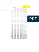 Pythagorean Numerology