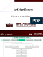 Hazard Identification Techniques 1684866053