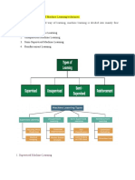 Data Science Solutions IA 2