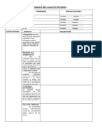 Ficha de Trabajo Del Viaje de Estudio