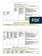 Drug Study 1