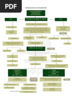 Proceso Monitorio