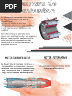 Camara de Combustion