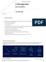 Fundamentos de Ciberseguridad