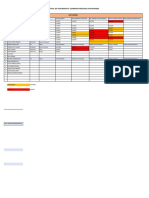 Control de Documentos de Faenas7y