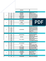 Listado Cef 2023