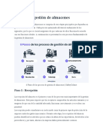 Proceso de Gestión de Almacenes