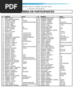 Informe Segundo Gran Prix