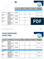 Project Monitoring Report Form