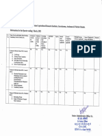 Quarterly Progress Reports in Respect of Horicultural Science Division