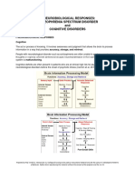 Schizophrenia Spectrum Disorders Cognitive Disorder