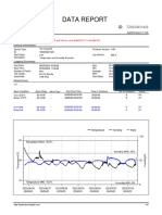 Data Report: ID: Normal