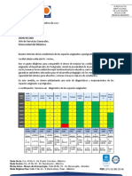 Informe de Los Salones