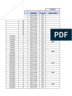 Consumo Diesel Planta de Cal Enero 2023