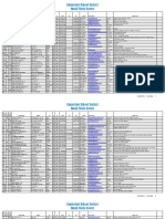 Enumclaw School District Small Work Roster