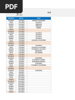 Agenda de Visitas