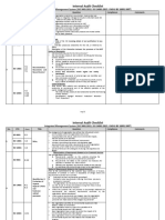 IMS-QHSE Checklist