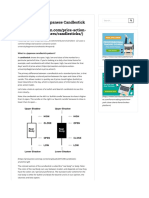 Introduction To Japanese Candlestick Patterns