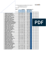 Evaluaciones Del Primer Parcial