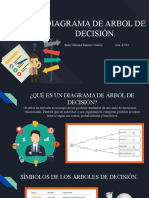 Diagrama de Arbol de Decisión