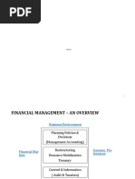 Investment Financing