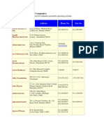 Indian Pharma Companies