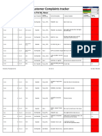 Customer Complaints Tracker 2023-2024