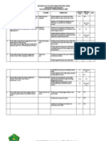 Soal Tengah Kelas 1 SBDP (1) Ibu