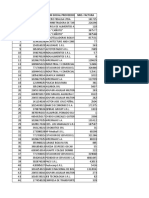 Compras Siat Al 29.06.2023