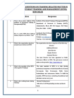 Faq Istm 4918