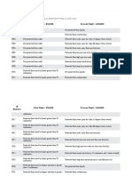 IP Rating Reference Chart