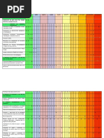 Ejemplo Carta Gantt