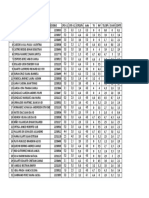 Modulo 4 PC1