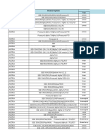 2021 Price List USD-BRP 202100817