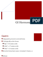 1920 GI Hormones