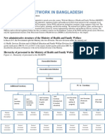 Healthcare Network in Bangladesh - Preprint Zero Draft Version - 020119