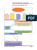 chủ đề 4 Danh động từ