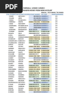 76 Days Bank List