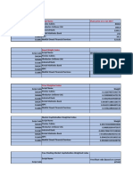 22PGP321 - Neha Sardana - FMI Assignment