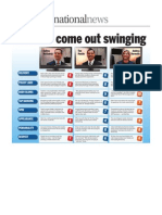 Ontario Election Debate Scoreboard