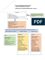 Protocolo Covid 19 Ihss HRN PDF