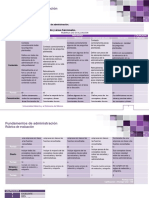 Rubrica de Evaluacion Unidad Tres, 1 Fundamentos de Administración.