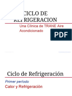 Ciclo de Refrigeracion