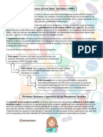 AINES y OPIACEOS - FARMACOS PARA EL DOLOR