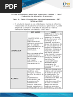 Tabla 1 - Descripción Aspectos ISO 38500 y COBIT LauraMelisaMoralesGutierrez