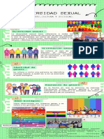 InfografÃ A Diversidad sexual-GCS