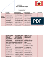 PLAN ANUAL Mat y CN 2023